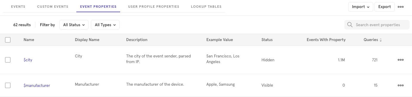 Lexicon Event Properties